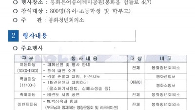 2023 제18회 봉화 어린이날 큰 잔치 행사 여행 가볼만한곳 - 경북 봉화군 봉화은어송이테마공원