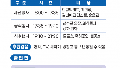 2025 경북도민체전 가수 라인업 김천시 제63회 경북도민체육대회 축하공연 박지현 장민호 오마이걸 홍진영 김다현 나상도  왁스 서영은 등