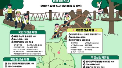 2024 어린이날 숲놀이 대축제 여행 가볼만한곳 - 국립춘천숲체원, 국립칠곡숲체원, 국립대전숲체원, 국립산림치유원, 국립장성숲체원, 국립청도숲체원, 국립나주숲체원, 국립김천치유의숲 [2024.