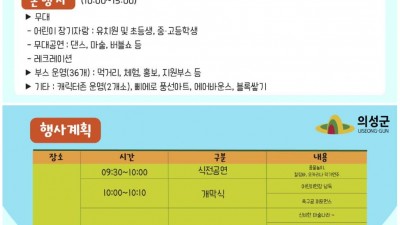 2022 의성 어린이날 행사 - 경북 의성군 어린이날 가볼만한곳 남대천 구봉공원, 의성키움센터, 왜가리생태관